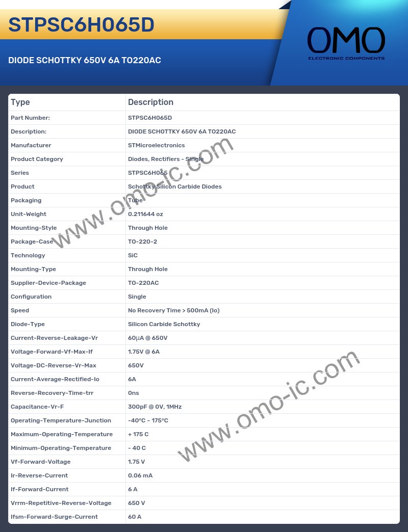 STPSC6H065D