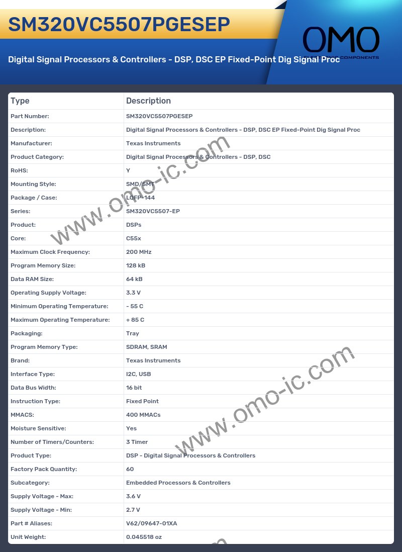 SM320VC5507PGESEP