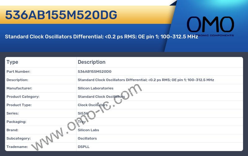 536AB155M520DG