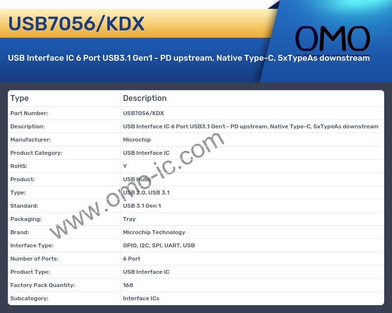 USB7056/KDX