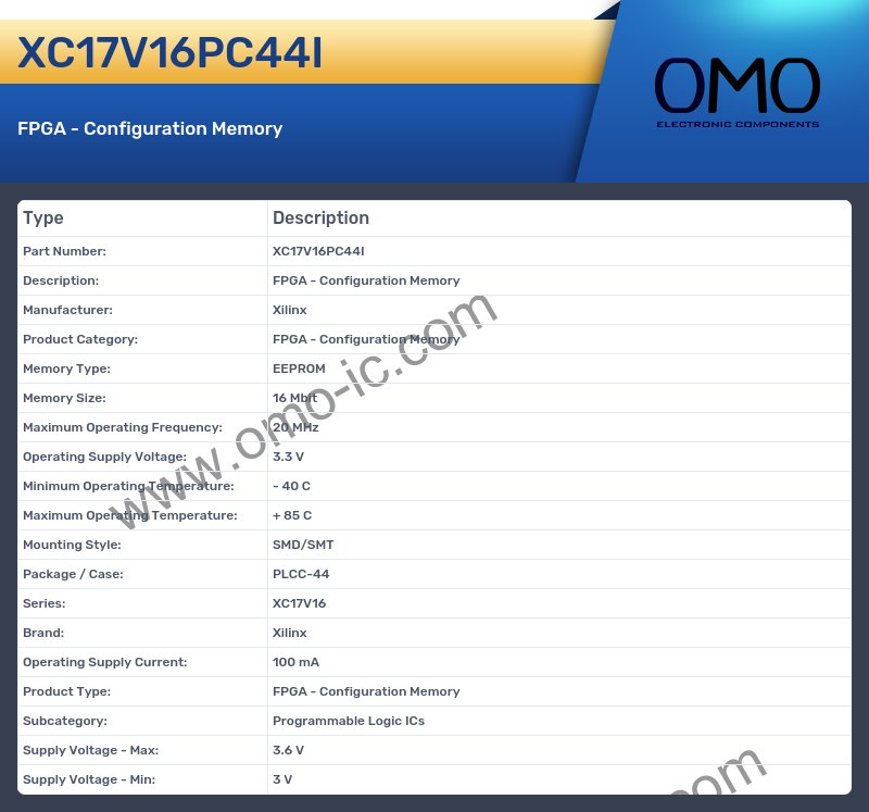 XC17V16PC44I