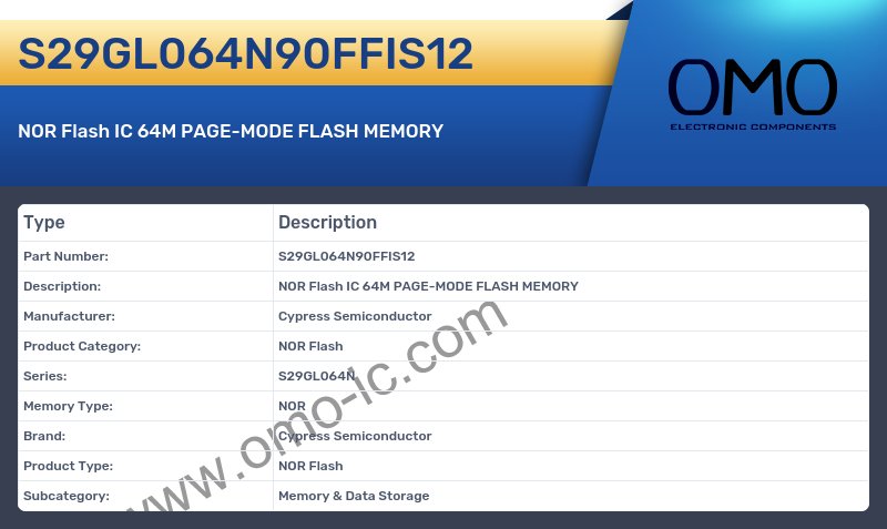 S29GL064N90FFIS12