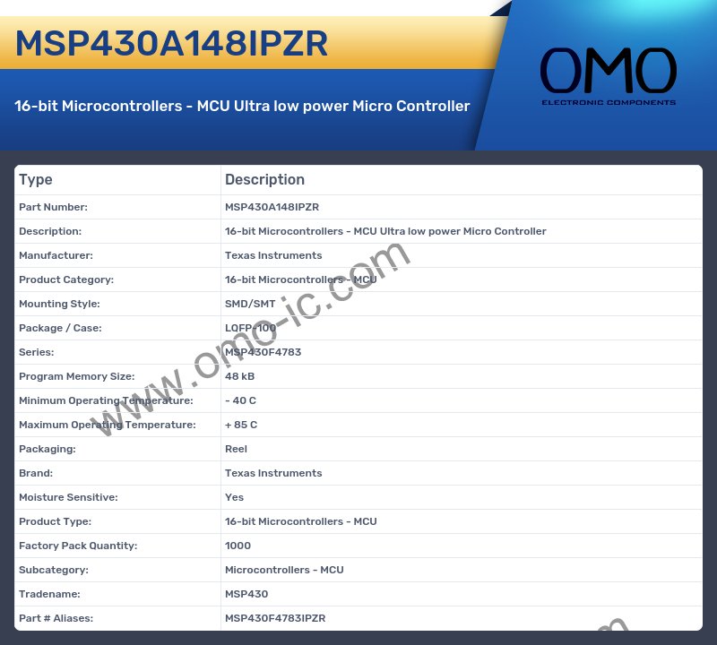 MSP430A148IPZR