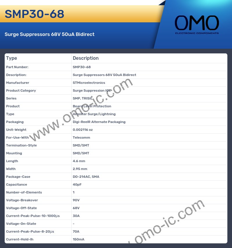 SMP30-68