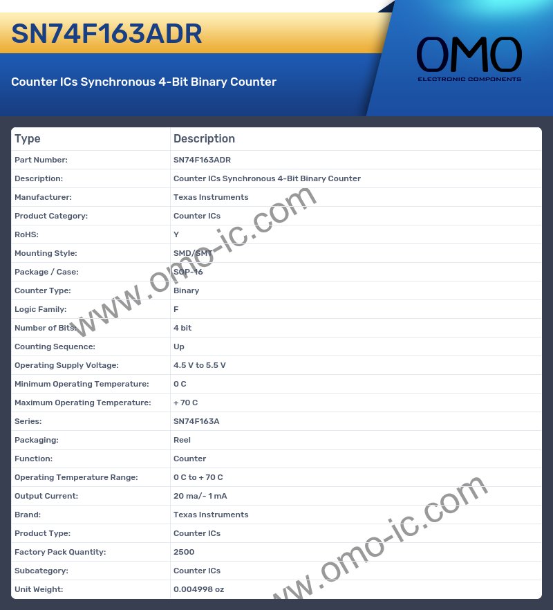 SN74F163ADR