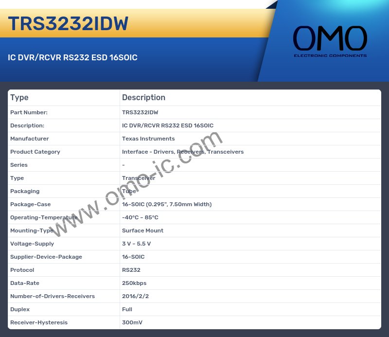 TRS3232IDW