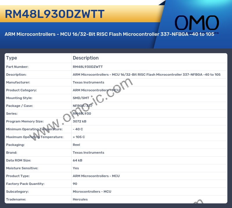 RM48L930DZWTT
