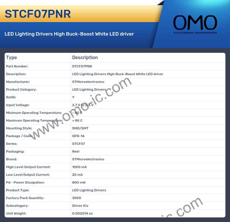 STCF07PNR