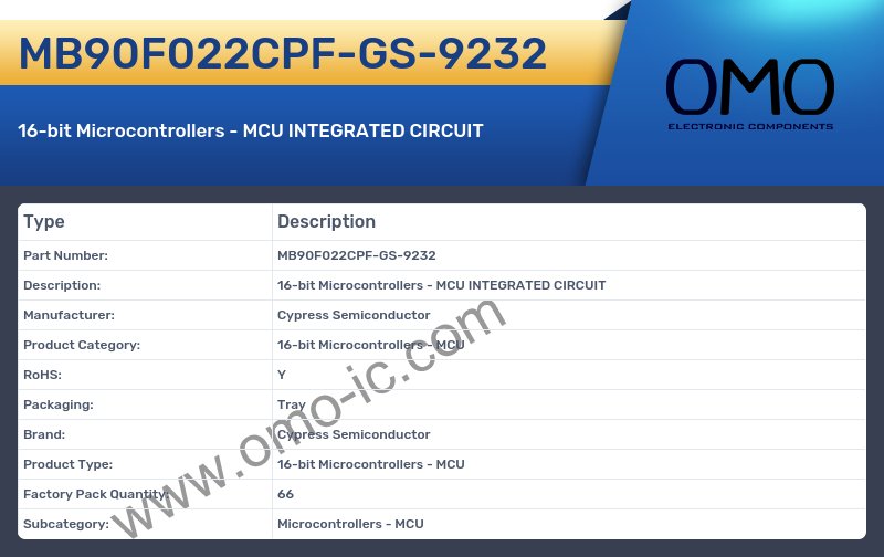 MB90F022CPF-GS-9232