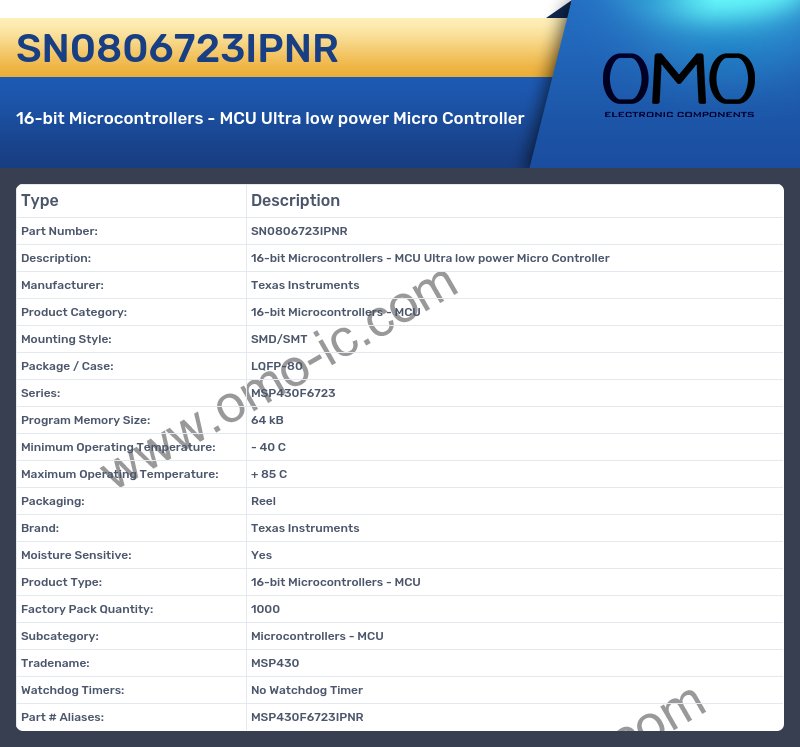 SN0806723IPNR