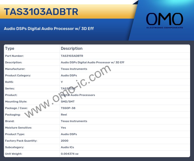 TAS3103ADBTR