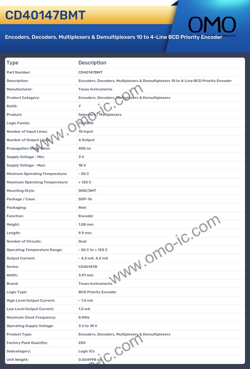 CD40147BMT