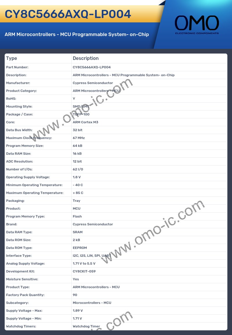 CY8C5666AXQ-LP004