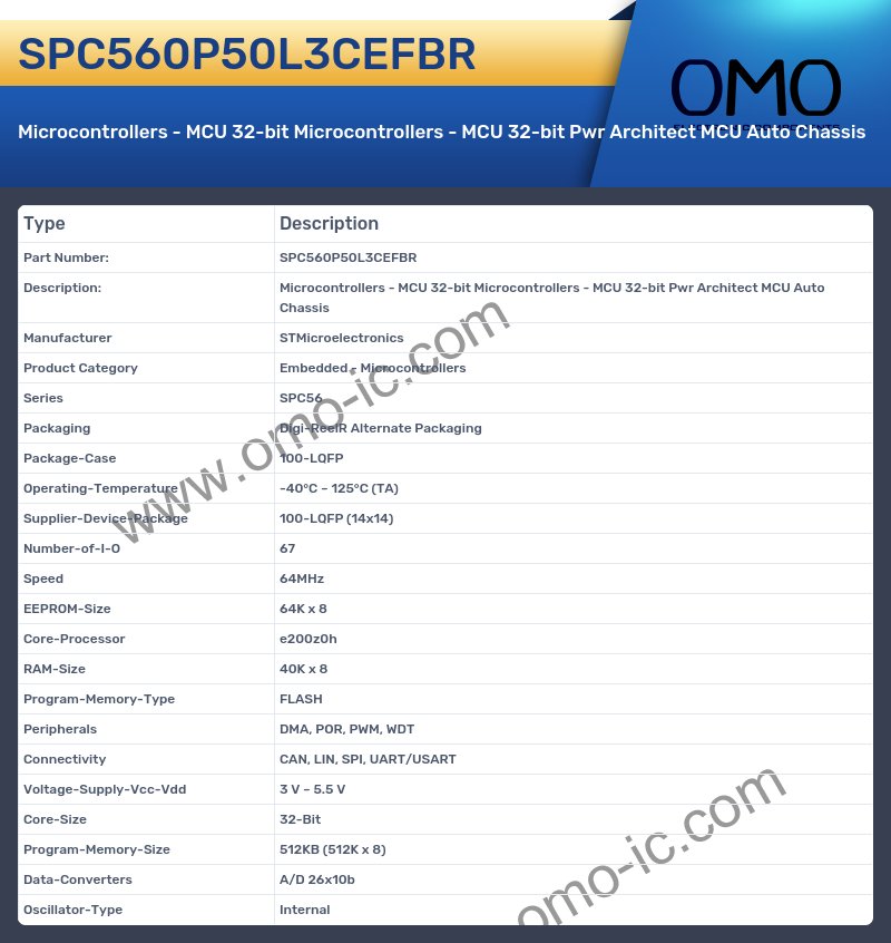 SPC560P50L3CEFBR