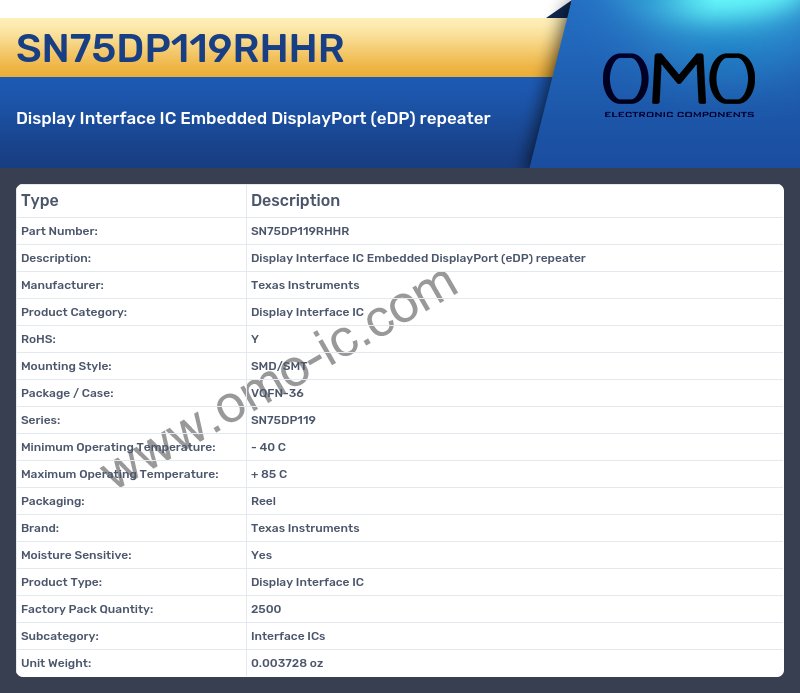 SN75DP119RHHR
