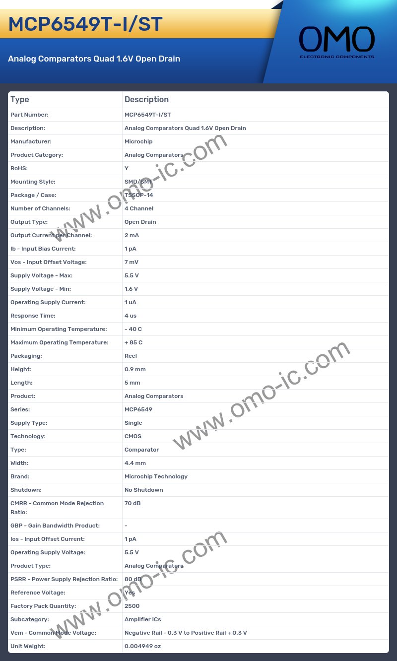 MCP6549T-I/ST