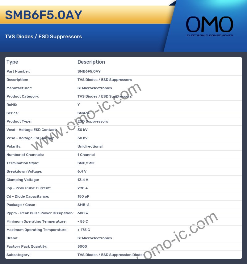 SMB6F5.0AY