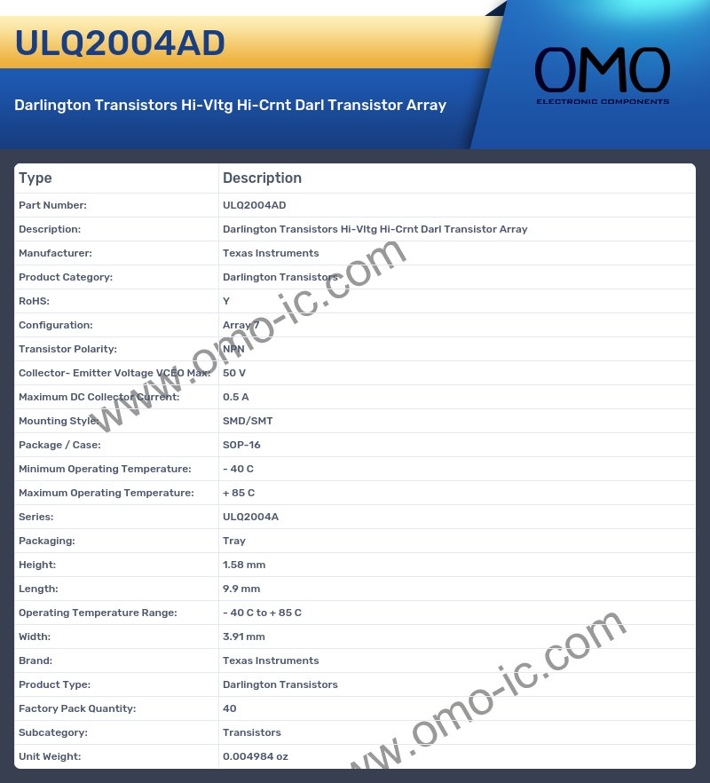 ULQ2004AD