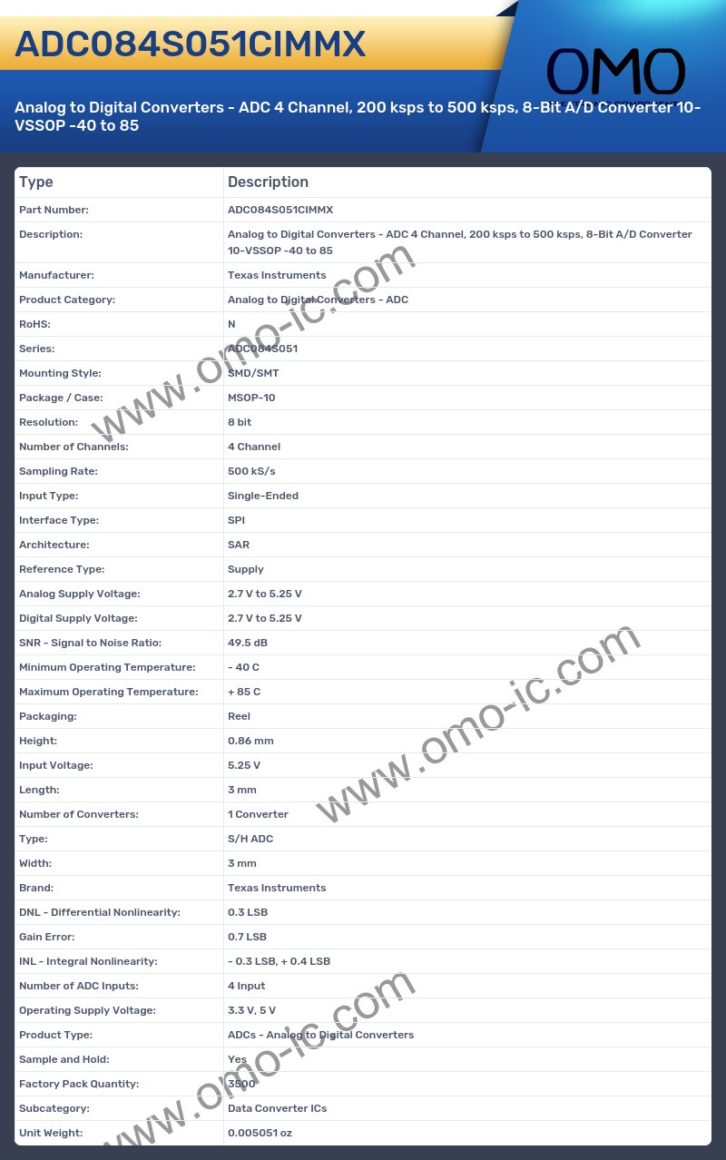 ADC084S051CIMMX