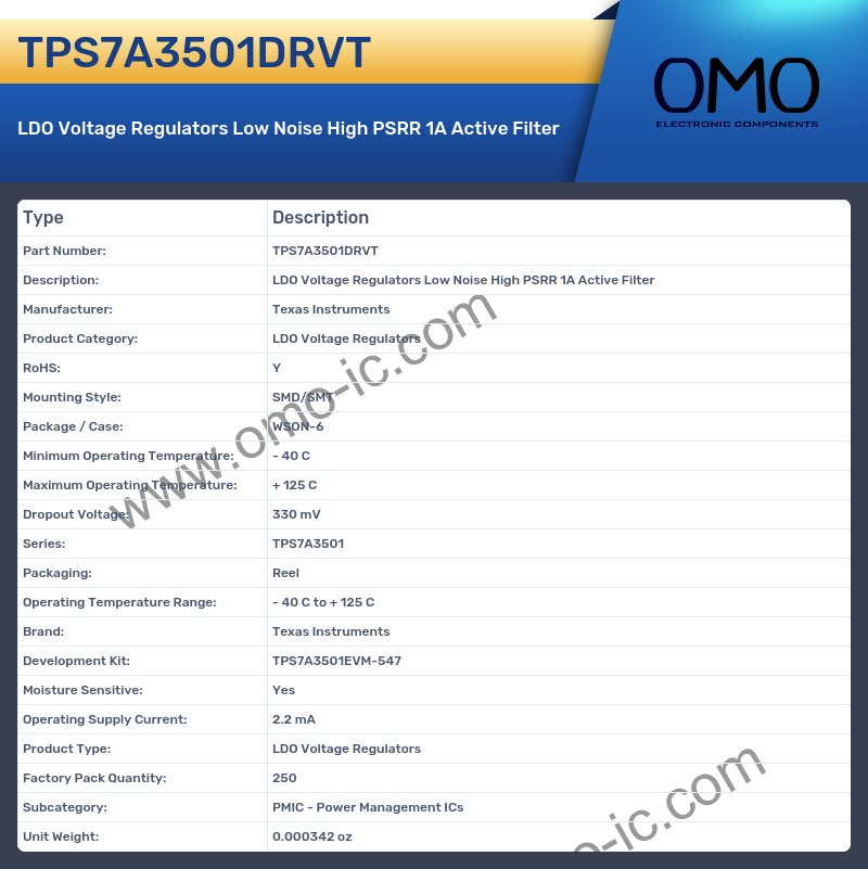 TPS7A3501DRVT