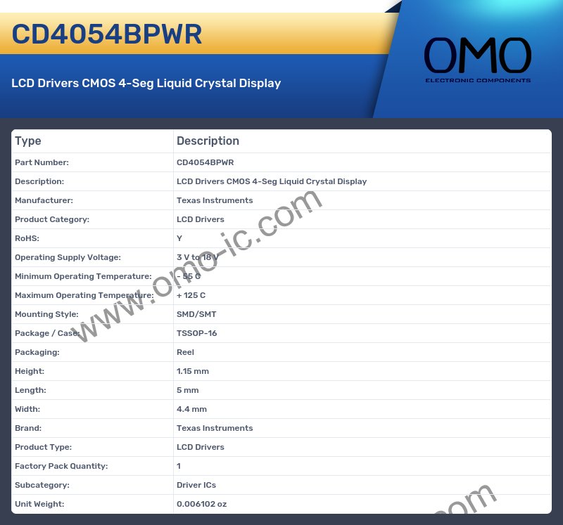 CD4054BPWR