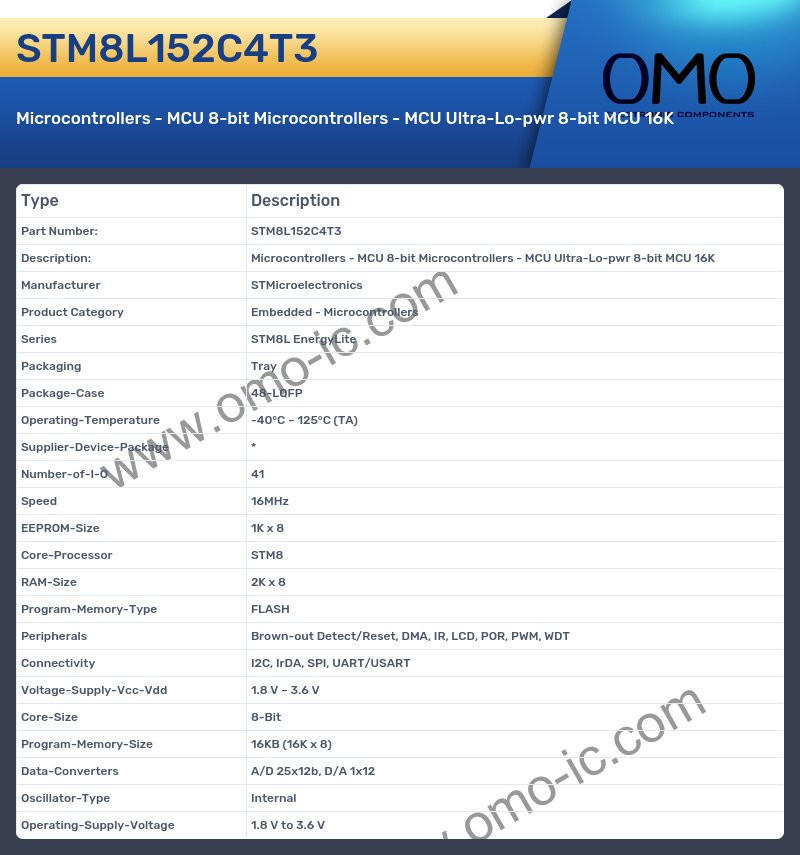 STM8L152C4T3