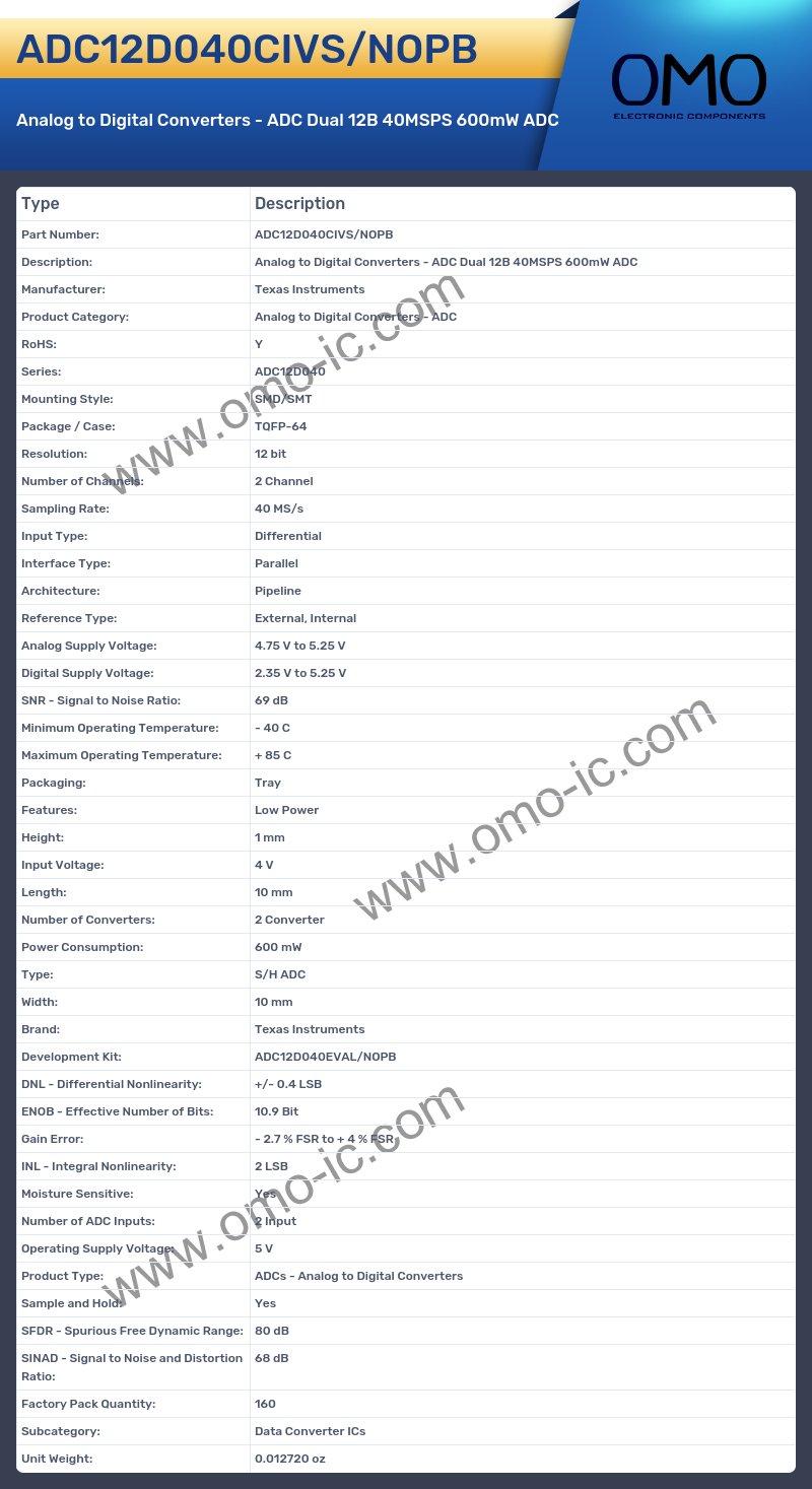 ADC12D040CIVS/NOPB