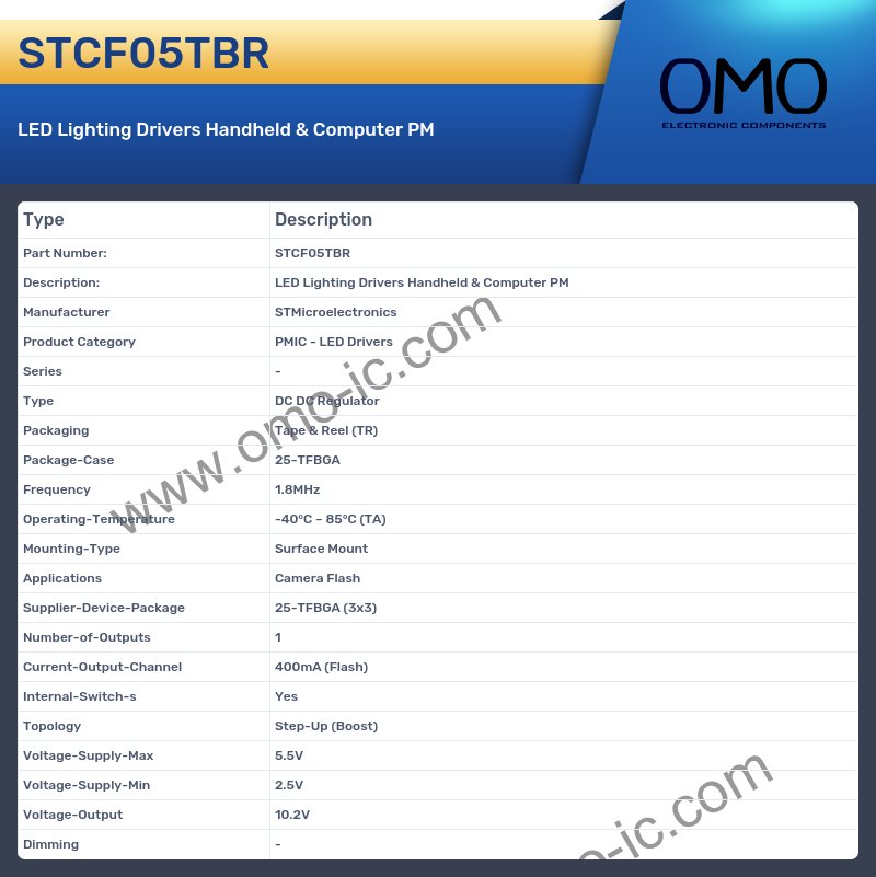 STCF05TBR