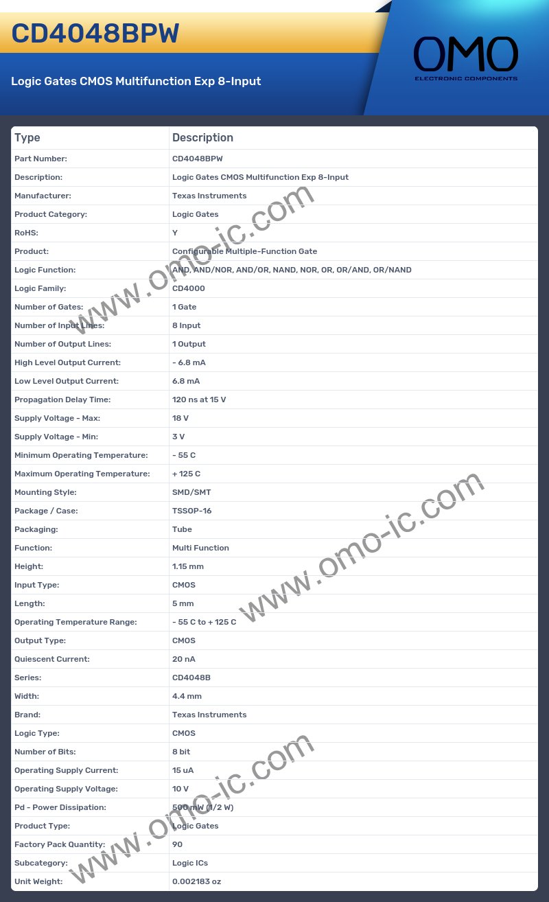CD4048BPW