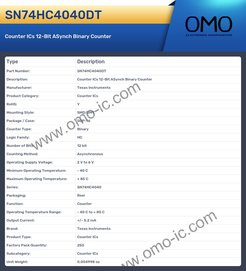 SN74HC4040DT