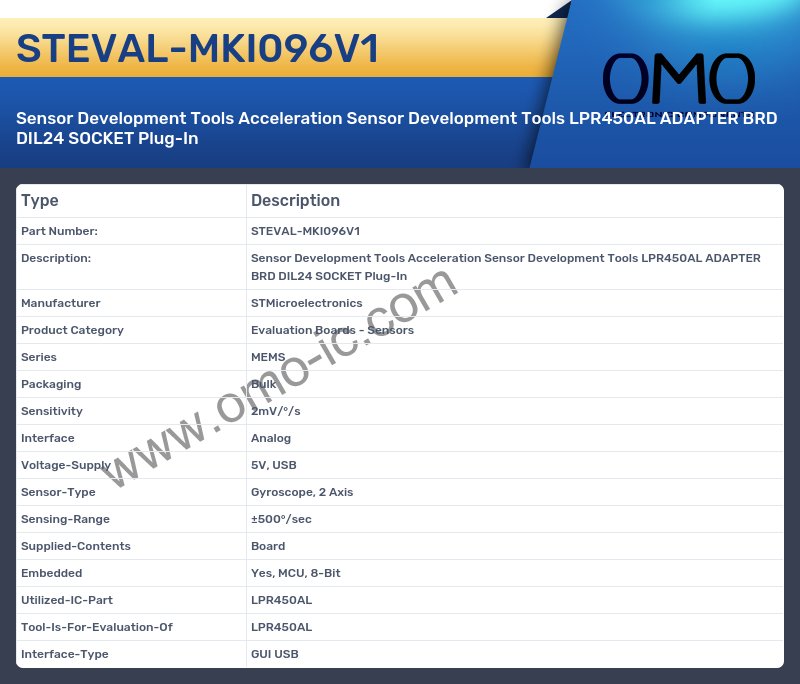 STEVAL-MKI096V1