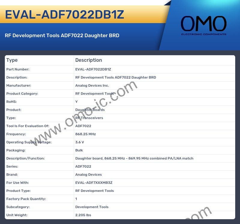 EVAL-ADF7022DB1Z