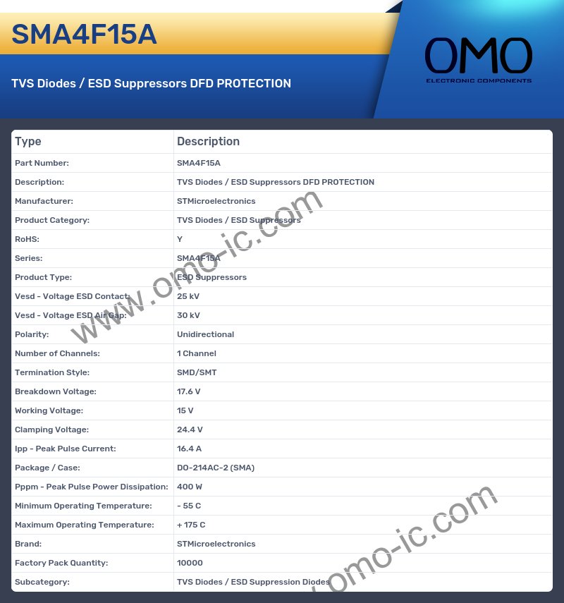 SMA4F15A