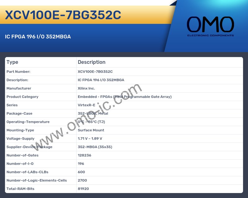 XCV100E-7BG352C