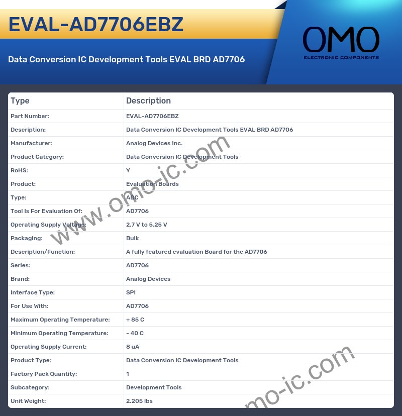 EVAL-AD7706EBZ