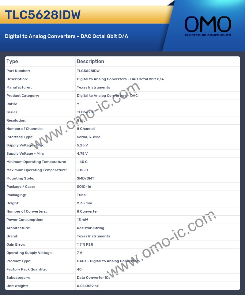 TLC5628IDW