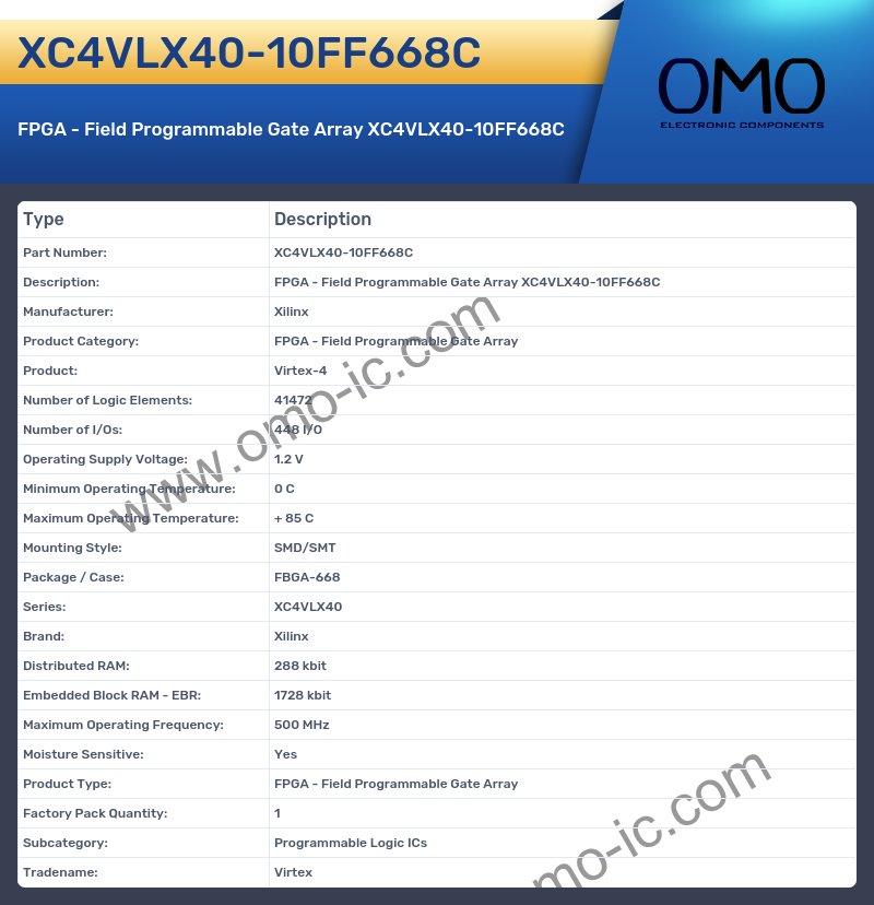 XC4VLX40-10FF668C