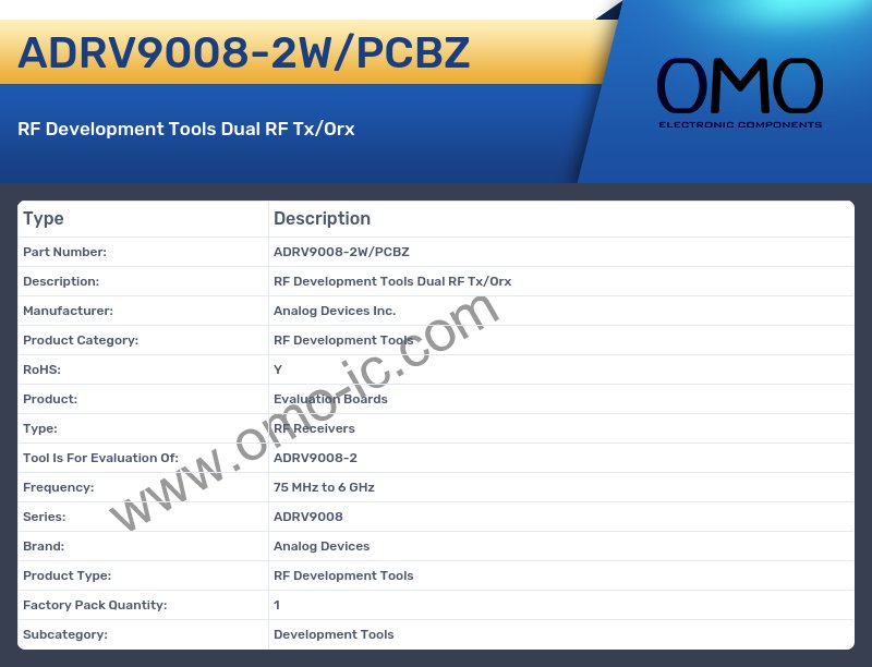 ADRV9008-2W/PCBZ