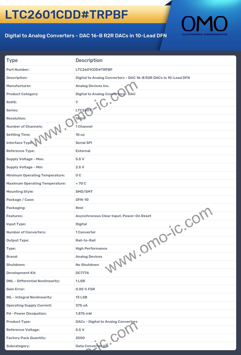 LTC2601CDD#TRPBF