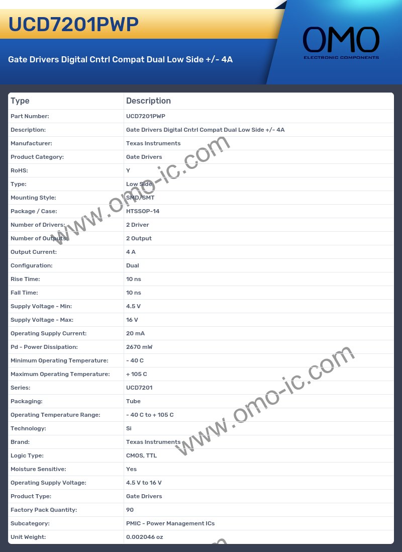 UCD7201PWP