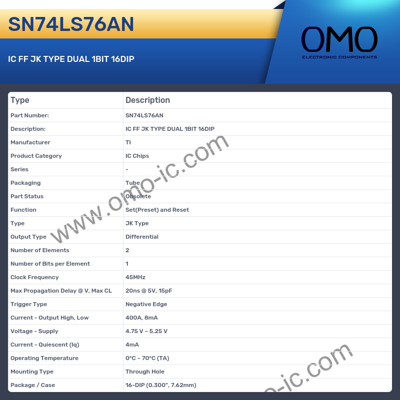 SN74LS76AN