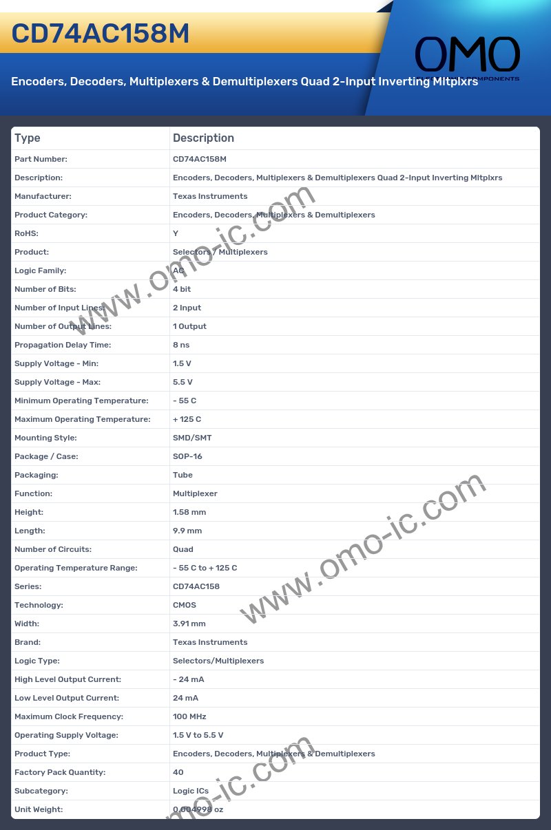 CD74AC158M