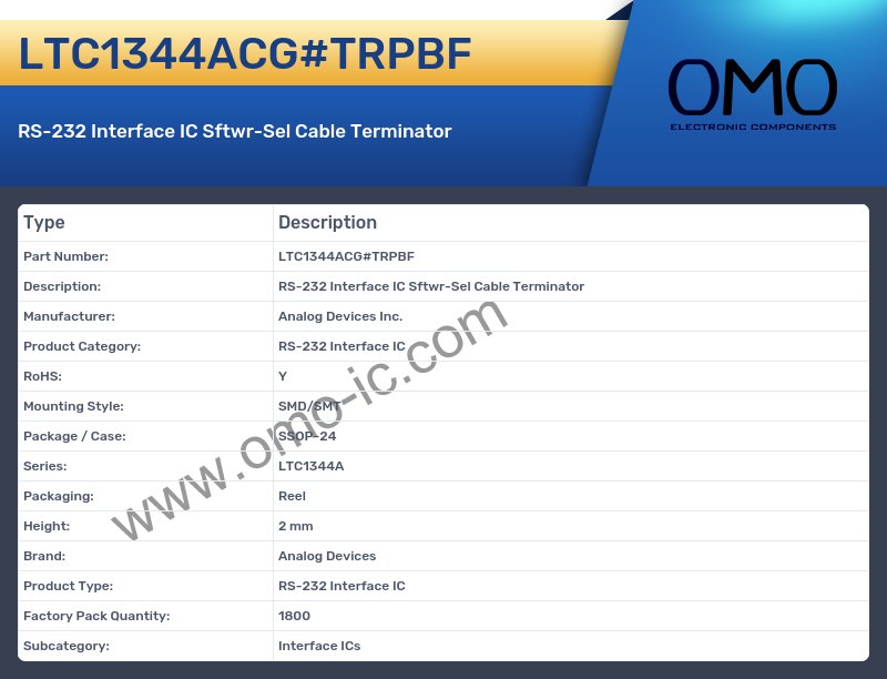 LTC1344ACG#TRPBF