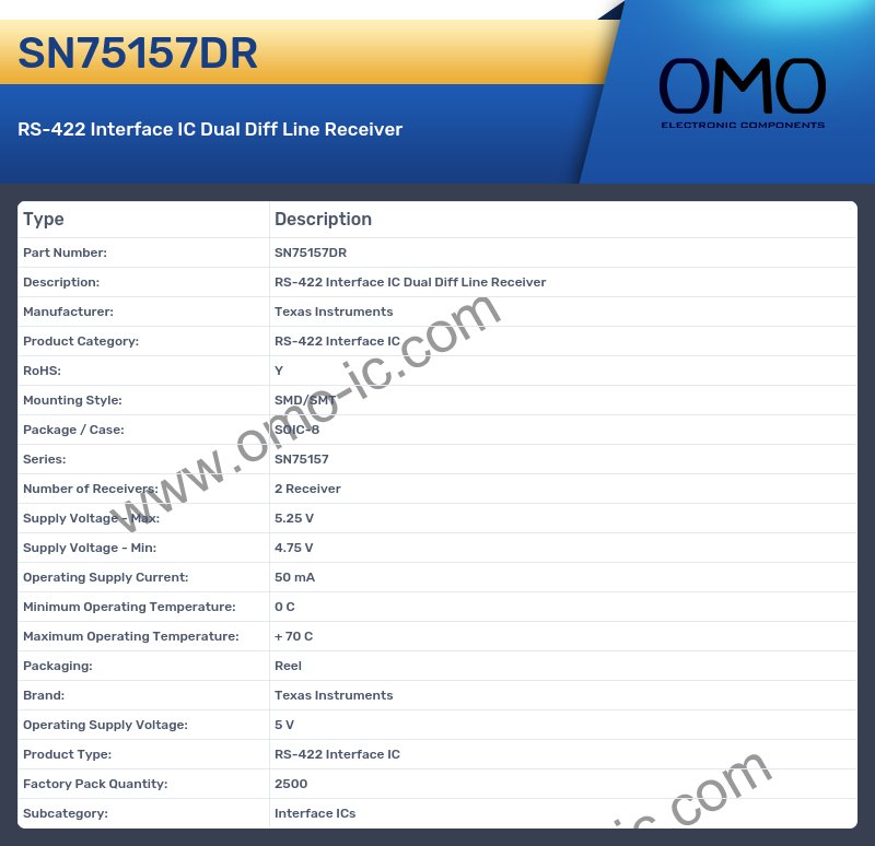 SN75157DR