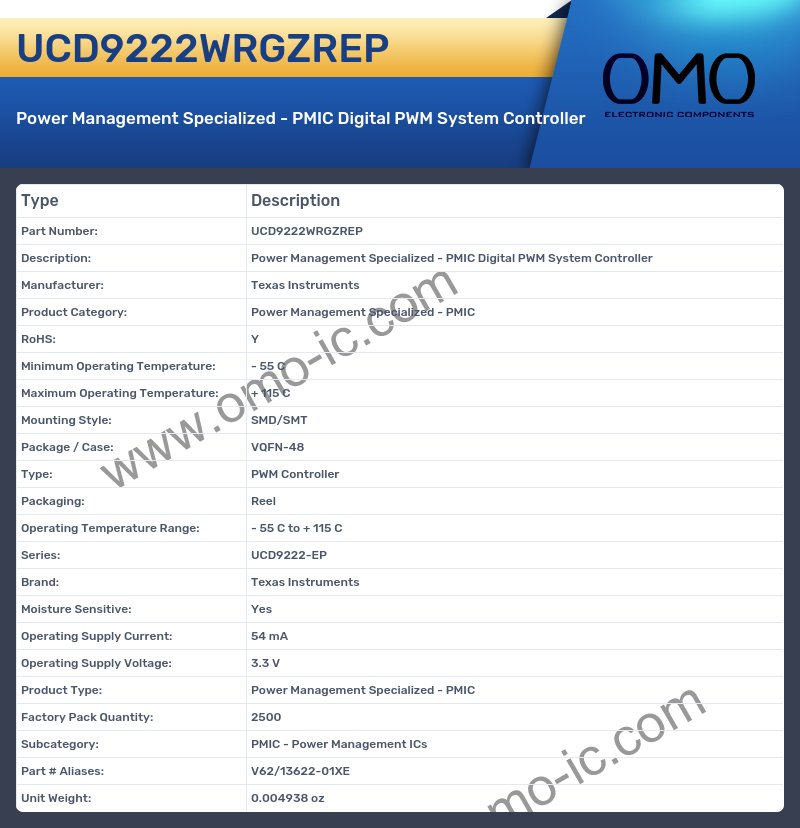 UCD9222WRGZREP