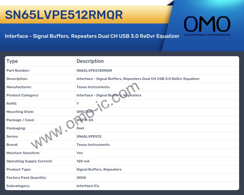 SN65LVPE512RMQR