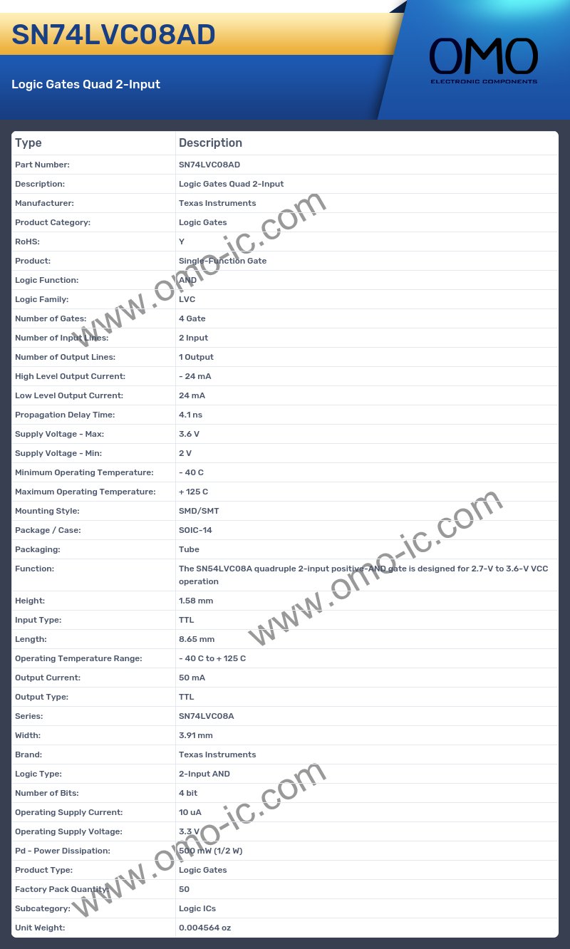 SN74LVC08AD