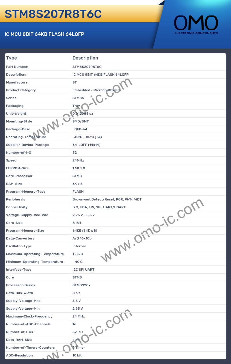 STM8S207R8T6C
