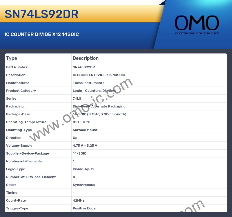 SN74LS92DR