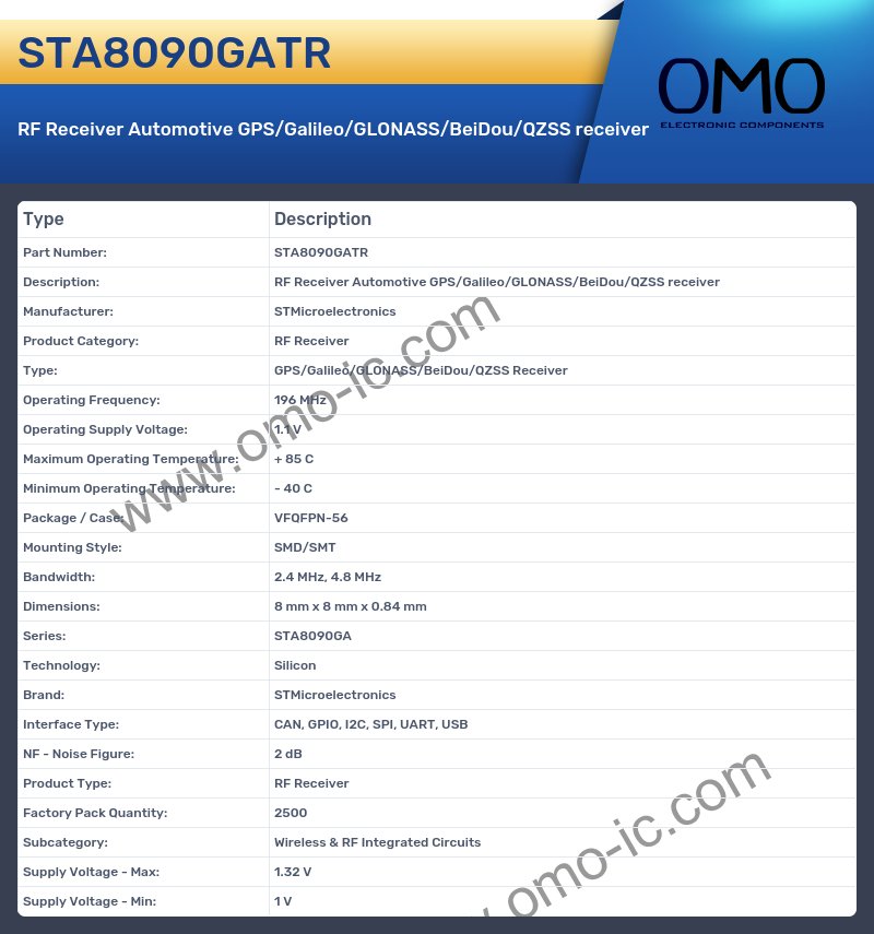 STA8090GATR